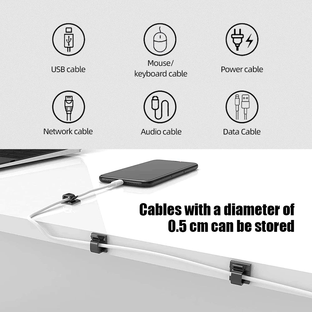 The Complete Cable Management System