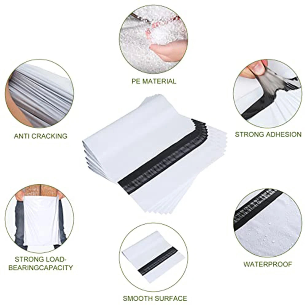Shipping Protection