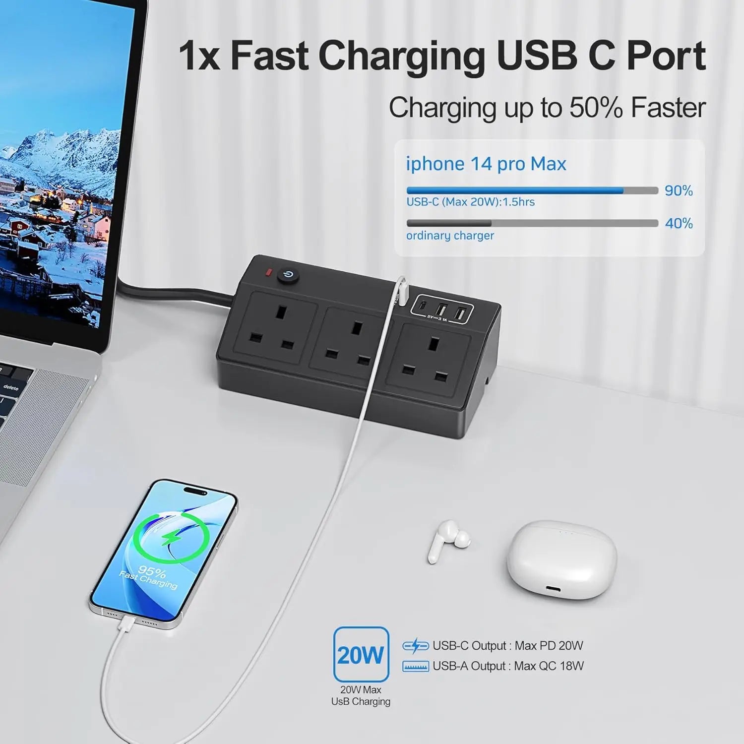 The Desk Edge Power Station
